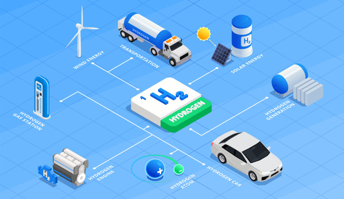 Future of Hydrogen: A Way Forward to Self-Reliant India